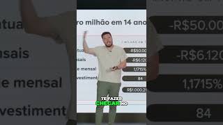 💥 Domine os INVESTIMENTOS em 1 hora Comece do ZERO e mude sua vida financeira Acesse o link 💸 [upl. by Ahsenrad]