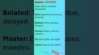 basic vs advance English SpeakConnect viralshort short viral [upl. by Yatnuahc]