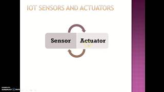 IoT  Sensors vs Actuators [upl. by Kcinom]