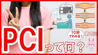 【心臓カテーテル】PCIって何？ステントとは？カテーテル治療を詳しく解説！2 [upl. by Rosetta558]