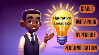 Figurative Language Activity for Students StepbyStep Guide for a Video Assignment w Canva [upl. by Helse81]