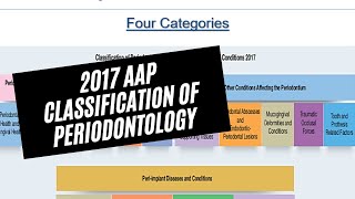 2017 AAP Classification of Periodontology [upl. by Hastie]