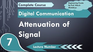 Attenuation of Signal  Basics amp Reasons of Attenuation  Significance amp Example of Decibels dB [upl. by Crystie]