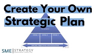 How to create your strategic plan [upl. by Whetstone333]