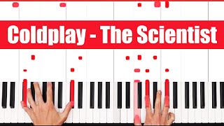 The Scientist Coldplay Piano Tutorial Chords Easy [upl. by Mccahill]