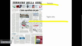 Il quotidiano la prima pagina [upl. by Halac744]