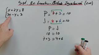 Sistema de ecuaciones lineales  método de igualación 2x2 [upl. by Itsur]