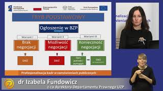 Procedura uproszczona udzielania zamówień publicznych poniżej progów unijnych [upl. by Bibby]