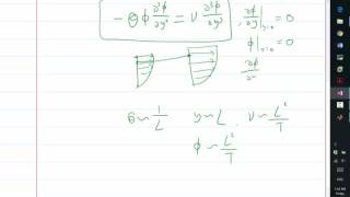 MIT Aerodynamics of Viscous Fluids Nondimensionalization and derivation of the Blasius equation [upl. by Wartow]