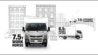 FUSO Canter Distribution Trucks 35t 4x4 75t and 85t [upl. by Notluf]