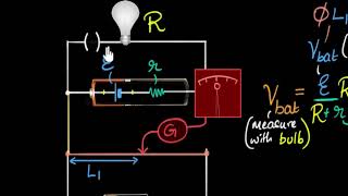 Potentiometer  calculating internal resistance of a cell  Electricity  Physics  Khan Academy [upl. by Regine]