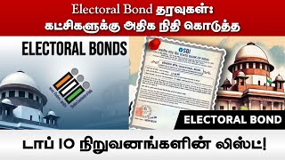 Electoral Bond தரவுகள் கட்சிகளுக்கு அதிக நிதி கொடுத்த டாப் 10 நிறுவனங்களின் லிஸ்ட்  Vikatan [upl. by Werby]