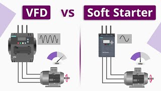 What is the Difference between VFD and Soft Starter [upl. by Teiluj]