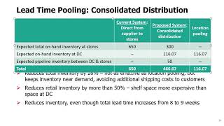 SCM Topic 6  6 Lead Time Pooling Consolidated Distribution [upl. by Ivana]