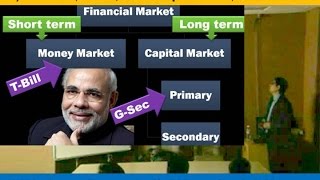 L2P3 TBill GSec Zero Coupon Bonds Bearer Bonds Money Market [upl. by Nett]