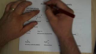 CHEM3120  Organic Chemistry  Chapter 9  Karty [upl. by Kulseth538]