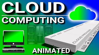 Cloud Computing Explained [upl. by Acinej]