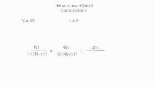 How to Calculate the Odds of Winning the Lottery [upl. by Adai]