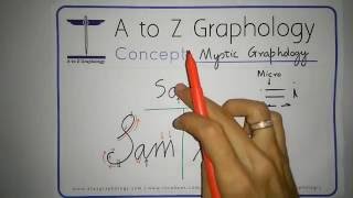 Mystic Graphology Introduction  Part 1 [upl. by Evalyn]