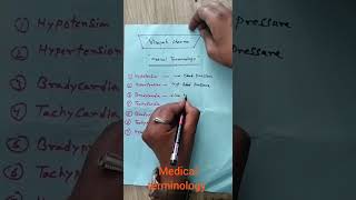 medical terminologymedical terminology dr medical viral pharmanotesterminology [upl. by Arimak]