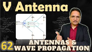 V Antenna Basics Types Structure Resonant NonResonant amp Inverted Explained [upl. by Ahsirat615]