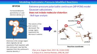 Hear from our RSC Mechanochemistry author Eddy Tysoe [upl. by Harak]