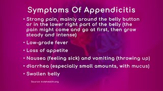 Appendicitis Early Signs amp Symptoms [upl. by Haidadej747]