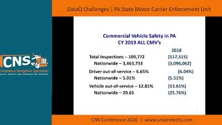 PA State Police Roadside Enforcement Update  DOT Compliance  CNS [upl. by Simson]