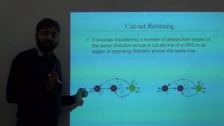 Cutset retiming Delay Transfer Iteration Bound Digital System Design Lec 821 [upl. by Oivat]