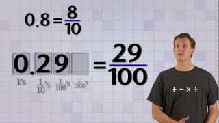 Math Antics  Converting Base10 Fractions [upl. by Notsob]