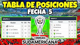 TABLA DE POSICIONES Y RESULTADOS FECHA 5 COPA SUDAMERICANA 2022 [upl. by Skinner]