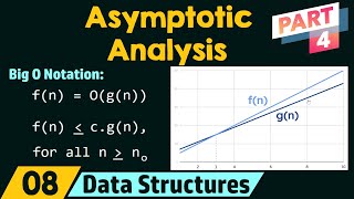 Basics of Asymptotic Analysis Part 4 [upl. by Cynde433]