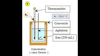 TP 1 Enthalpie de Dissolution dun sel KCl [upl. by Uno468]