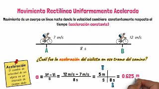 Movimiento Rectilíneo Uniformemente Acelerado MRUA [upl. by Knepper]