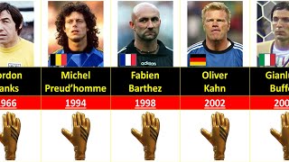 19302022 FIFA World Cup All Golden Glove Winners [upl. by Laverne320]