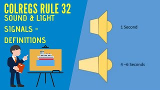 IRPCS Masterclass Rule 32 Definitions [upl. by Kessler97]