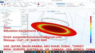 One dimensional Helmholtz coil simulation on COMSOL  Coil analysis COMSOL Simulation  COMSOL [upl. by Harmonia]