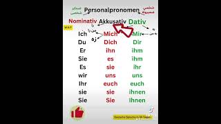 PersonalpronomenNominativAkkusativDativ auf Deutsch Dari Farsi Pashto  Grammatik A1A2 [upl. by Neelrak563]