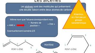 alcènes amines amides esters [upl. by Annim32]