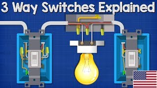 3 Way Switches Explained  How to wire 3 way light switch [upl. by Kendrah131]