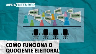 Eleições vídeo explica o que é quociente eleitoral [upl. by Elesig]