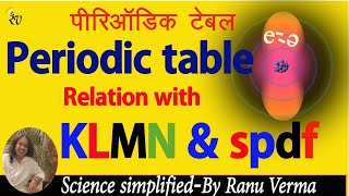 Periodic table amp relation between spdf and KLMN Part1  spdf एवं KLMN में संबंध [upl. by Anehc]