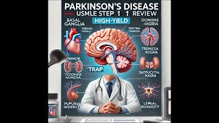 Parkinson’s Disease  USMLE Step 1 HighYield Review [upl. by Annelak453]