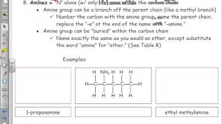 Organic Chemistry Naming amp Drawing Esters and Amines [upl. by Nessy]