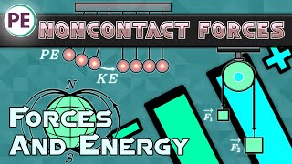 Forces and Energy Noncontact Forces Physics [upl. by Shotton]