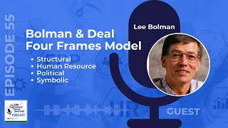 Lee Bolman shares The Four Frames Model from quotReframing Organizationsquot  Bolman amp Deal [upl. by Naened]