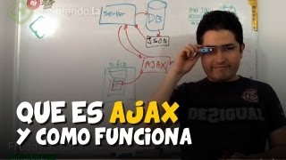 Qué es AJAX y como funciona [upl. by Ahsener]