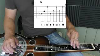 quotBluegrass Bluesquot  G Major Pentatonic Dobro Lesson PREVIEW [upl. by Fran235]