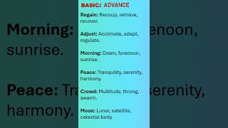 Basic VS Advance English SpeakConnect viralshort shorts short [upl. by Grubman]