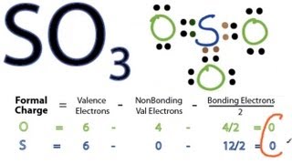 SO3 Lewis Structure  How to Draw the Lewis Structure for SO3 Sulfur Trioxide [upl. by Ivek878]